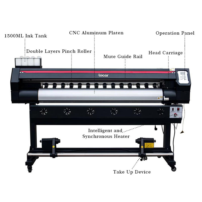 Popular Eco Solvent Printer 1. - Commercial Vinyl Printing Machine recension och pris
