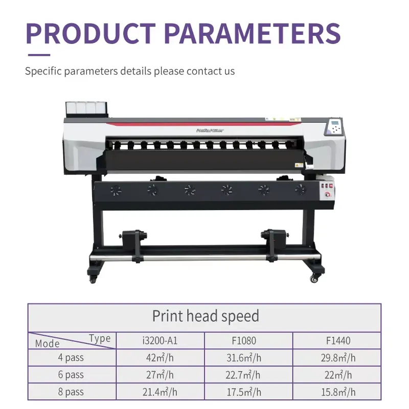 Factory Direct Commercial 1.6m - Commercial Printing Factory recension och pris