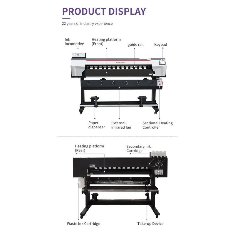 Factory Direct Commercial 1.6m - Commercial Printing Factory recension och pris
