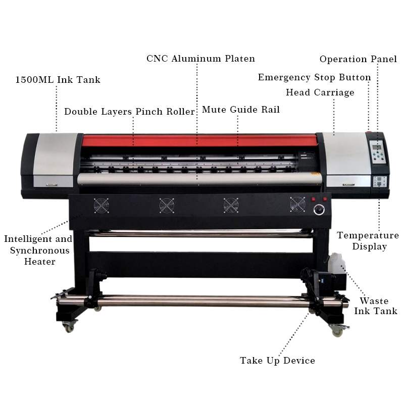 1.8M Eco Solvent Printer Xp600 - Commercial Vinyl Printing Machine recension och pris